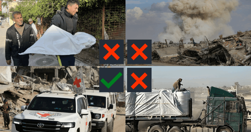 us-declares-phase-two-of-gaza-ceasefire,-but-what-did-phase-one-deliver?