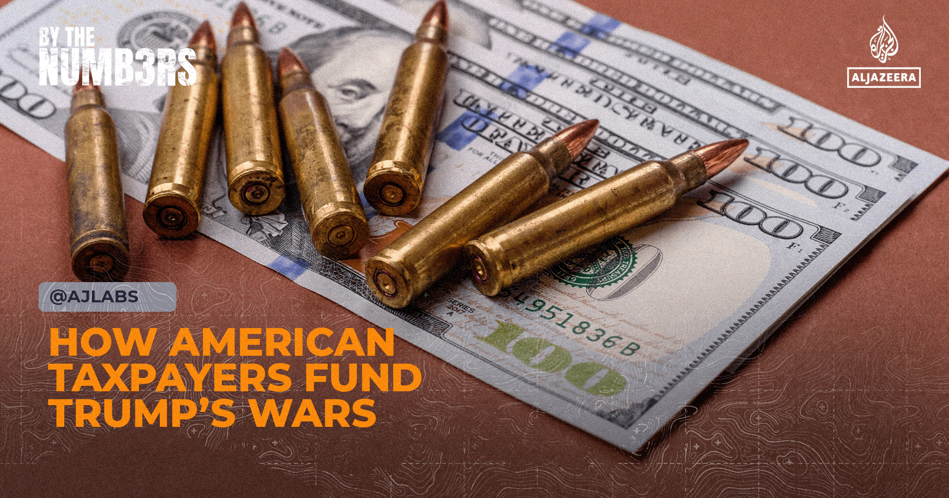 how-american-taxpayers-fund-trump’s-wars